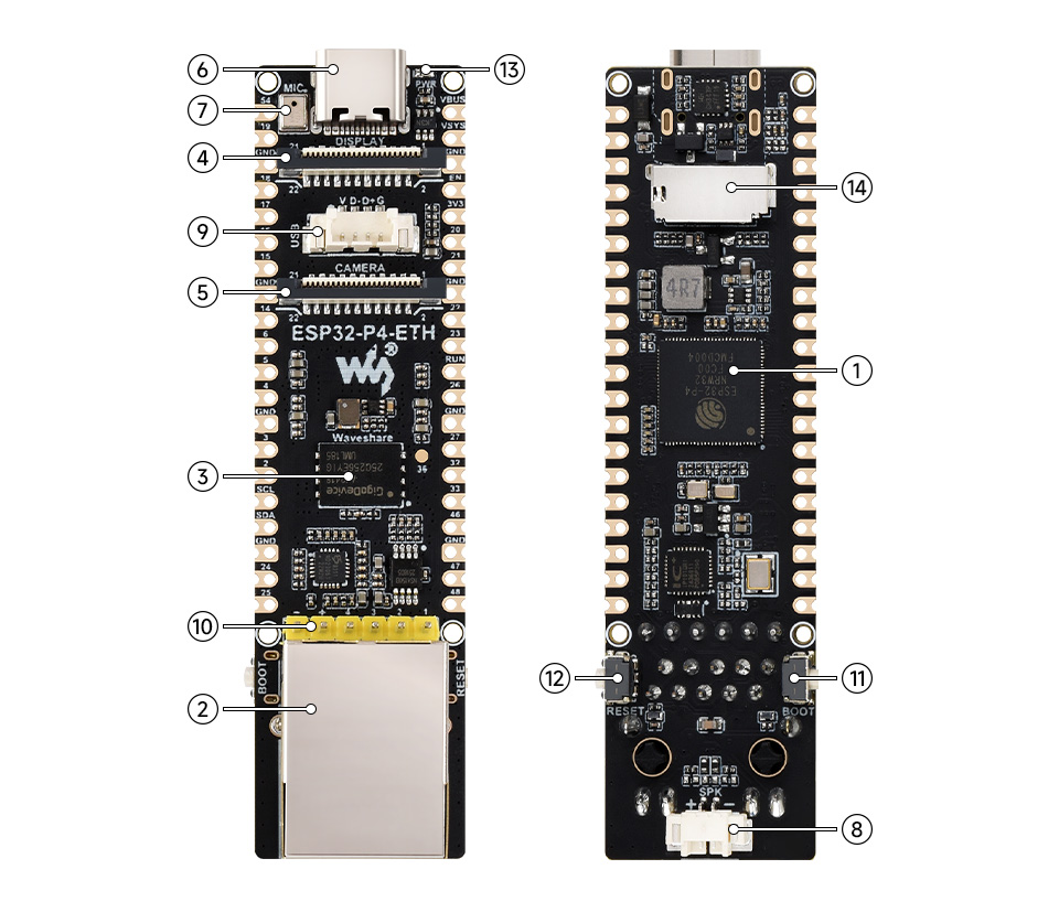 Waveshare ESP32-P4 (Ethernet)